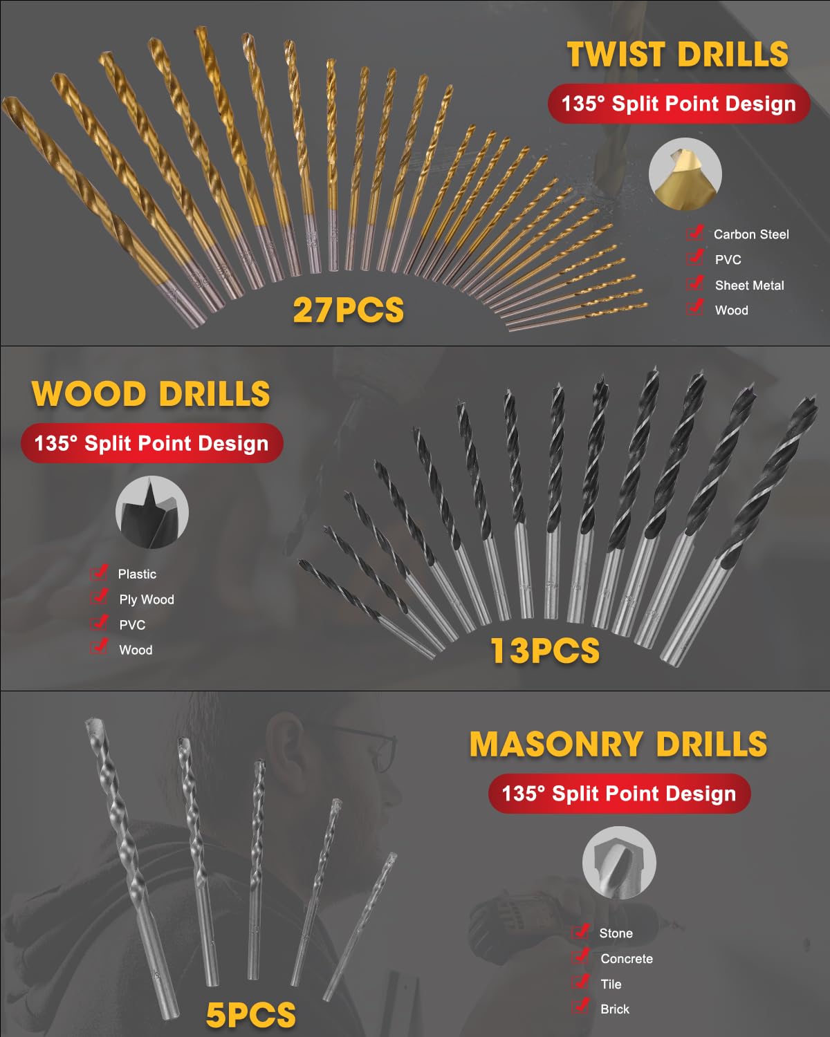 Shop Overstocks KingTool Drilling and Driving Accessory Kit (KingTool 318-Pieces Screwdriver and Drill Bit Set)