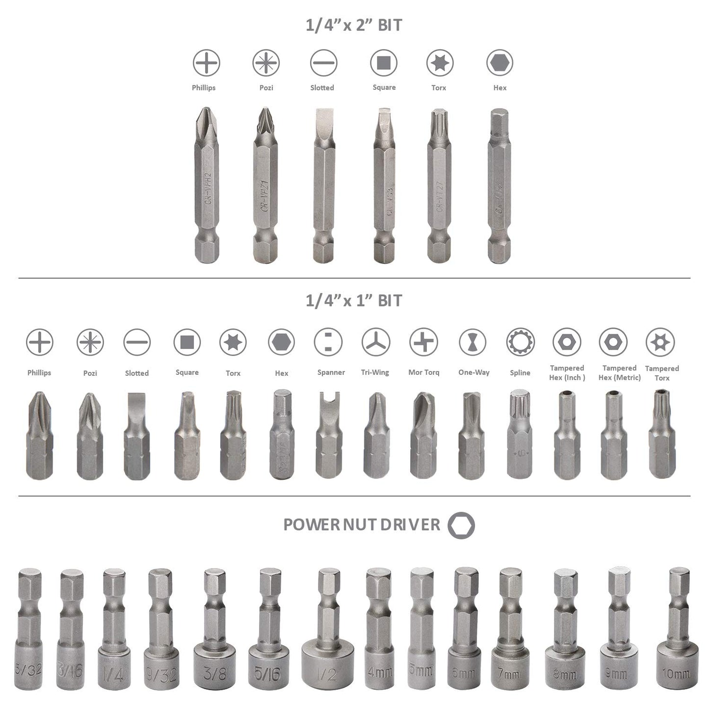 Shop Overstocks KingTool Drilling and Driving Accessory Kit (KingTool 318-Pieces Screwdriver and Drill Bit Set)