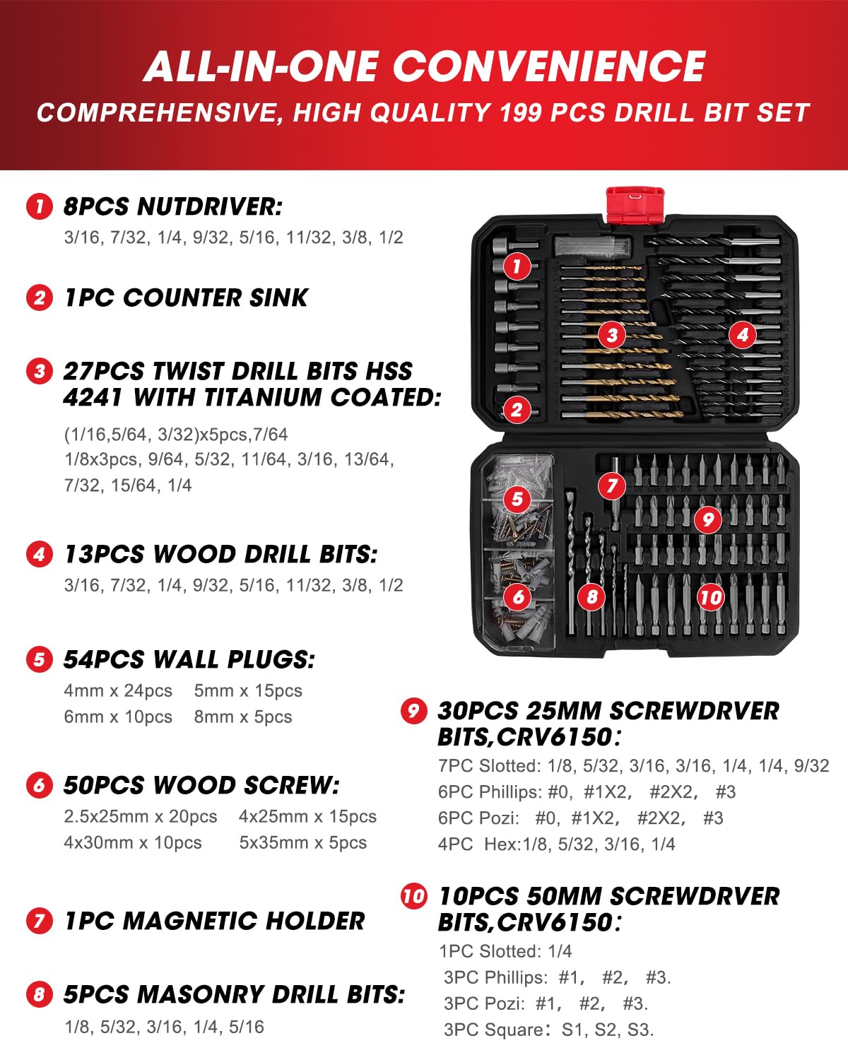 Shop Overstocks KingTool Drilling and Driving Accessory Kit (KingTool 318-Pieces Screwdriver and Drill Bit Set)