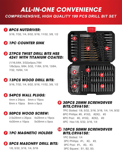 Shop Overstocks KingTool Drilling and Driving Accessory Kit (KingTool 318-Pieces Screwdriver and Drill Bit Set)