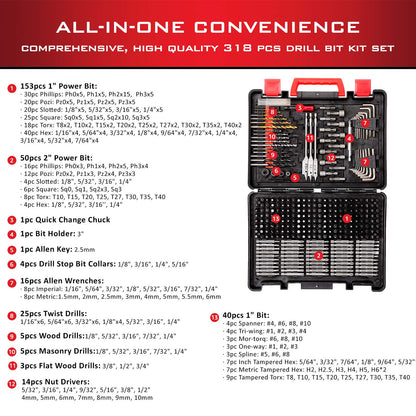 Shop Overstocks KingTool Drilling and Driving Accessory Kit (KingTool 318-Pieces Screwdriver and Drill Bit Set)